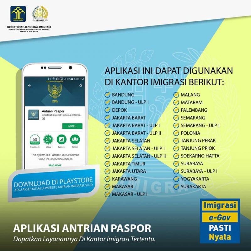 Aplikasi Antrian Paspor