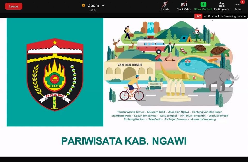 Menparekraf Dorong Pengembangan Potensi Desa Wisata di Kabupaten Ngawi Jatim